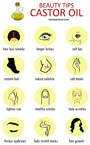 OniSavings Natural Castor Oil For Hair And Skin